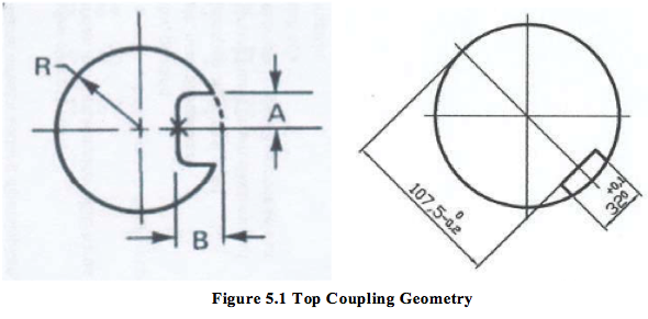 Figure 5.1 Top Coupling Geometry.png
