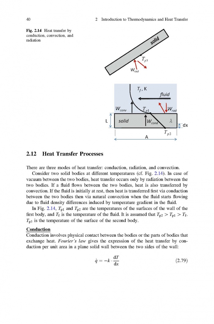 Baligh El Hefni, Daniel Bouskela - Modeling and Simulation of Thermal Power Plants with ThermoSysPro A Theoretical Introduction and a Practical Guide-Springer International Publishing (2019) Page 057.jpg