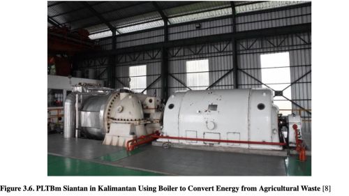Figure 3.6 PLTBm Siantan in Kalimantan Using Boiler to Convert Energy from Agricultural Waste.png