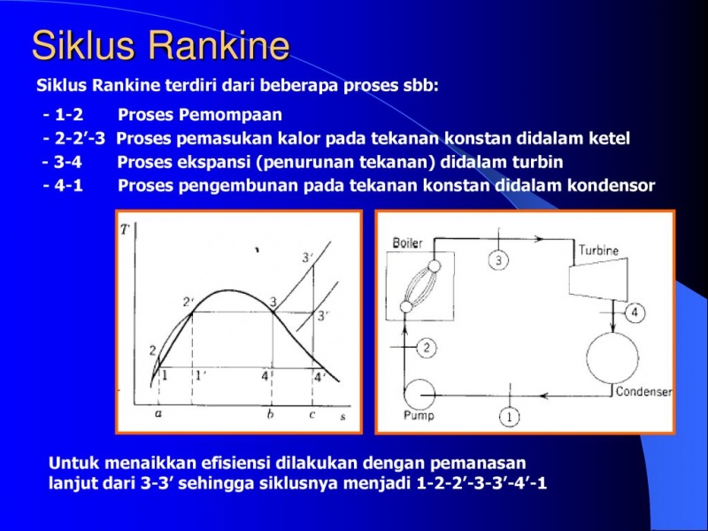 Siklus+Rankine+Siklus+Rankine+terdiri+dari+beberapa+proses+sbb .jpg