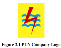 Figure 2.1. PLN Company Logo.png