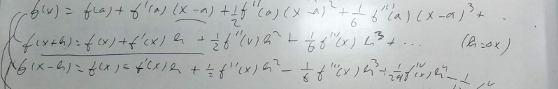 alt:Turunan numerik f(x), f(x-h), dan f(X+h)