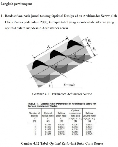 Perhitunganscrewconveyorlaprakr1.jpg