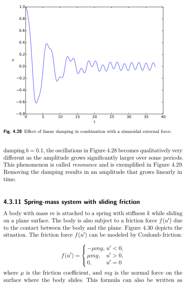 1d oscillating dynamic system 28.png