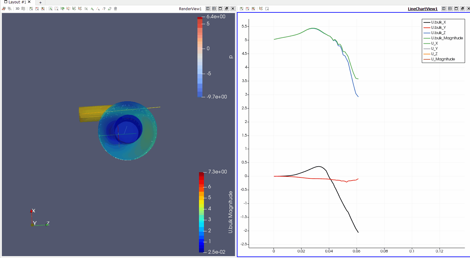 Cyclone Inlet Velocity Plot.gif