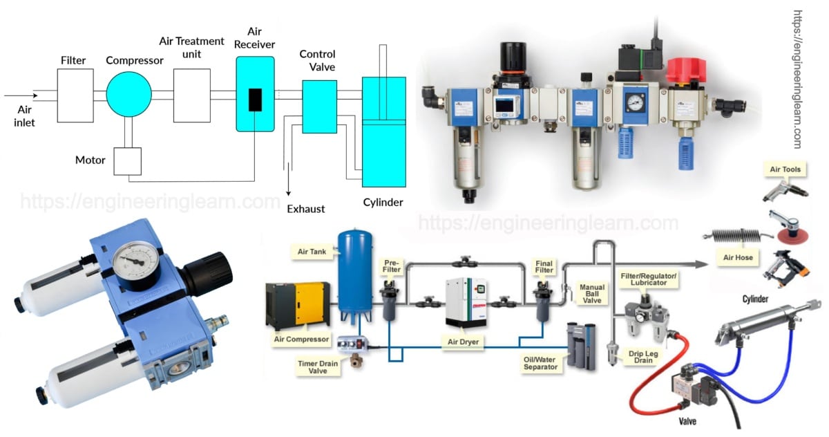 Pneumatic-Control-System.jpg