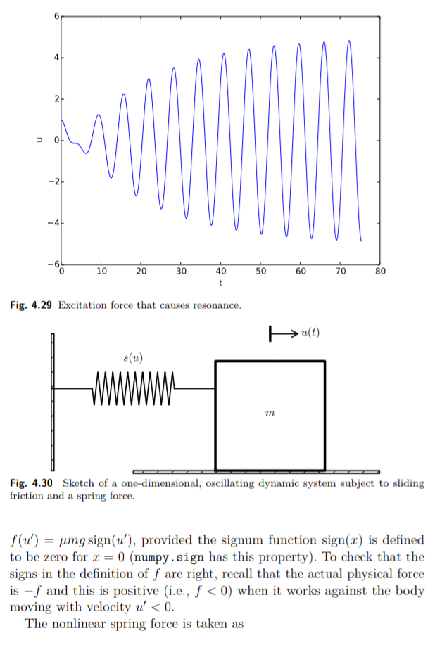 1d oscillating dynamic system 29.png