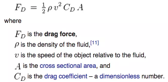 File Drag Force Formula png Ccitonlinewiki