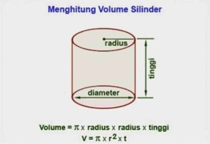 Volume silinder.jpg