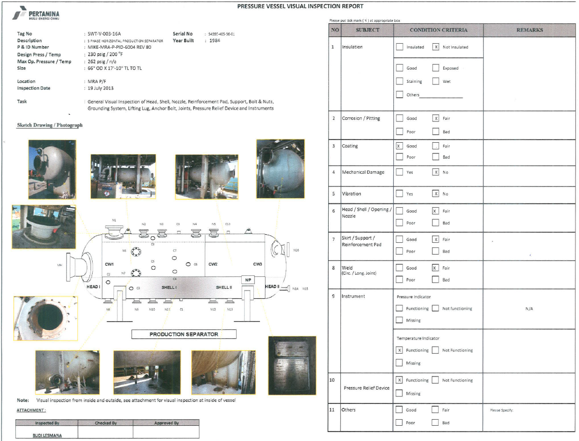 Gambar 5.25 Hasil Inspeksi Production Separator MRA Juli 2013 by PHE ONWJ.png