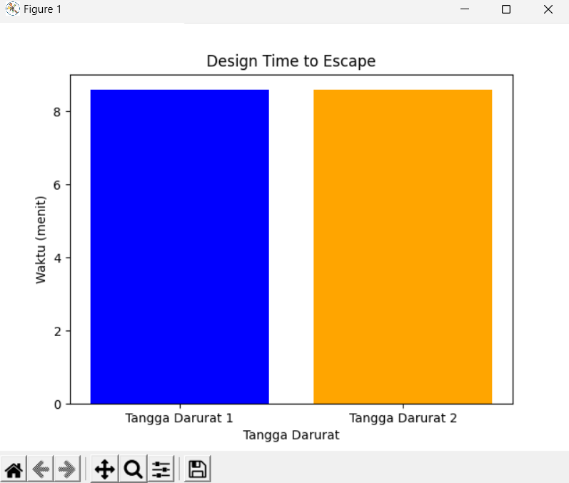 Hasil grafik1.png