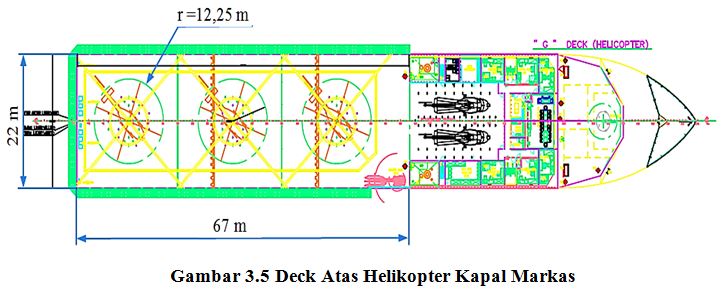 File:Deck Atas Helikopter Kapal Markas.jpg