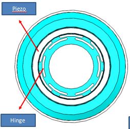 Blade-hinge.JPG