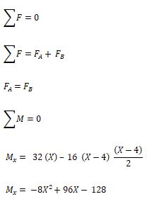 Dai5-persamaanModel2.JPG