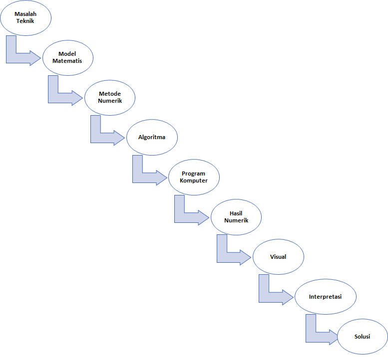 Decision Tree.png