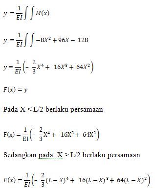 Dai5-persamaanModel3.JPG