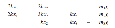Sistem-persamaan-aljabar-pegas-massa.png