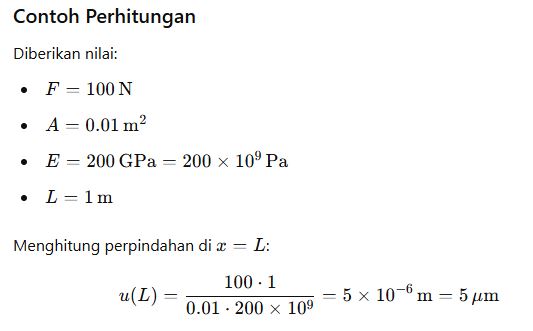 Stress-strain4.JPG