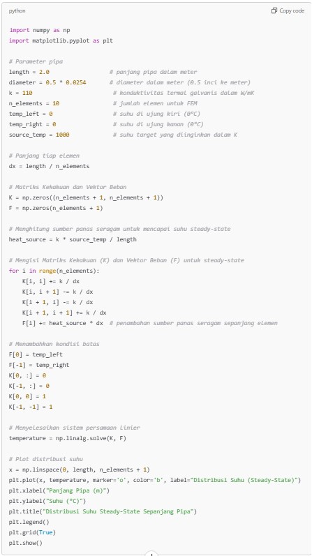 PYTHON CODE TUGAS 2 GB.jpg