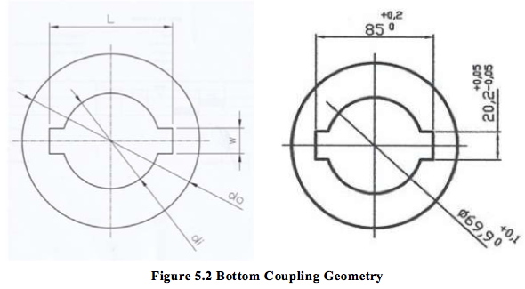 Figure 5.2 Bottom Coupling Geometry.png