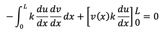 Integration by Parts.png