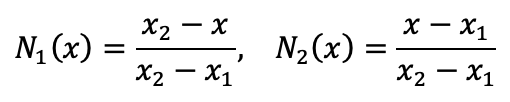 Linear Elements over A Small Interval.png