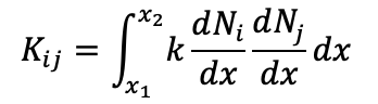 The Stiffness Matrix.png