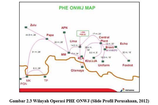 Gambar 2.3 Wilayah Operasi PHE ONWJ (Slide Profil Perusahaan, 2012).JPG