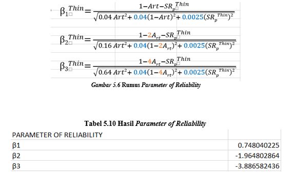 Gambar 5.6 Rumus Parameter of Reliability.JPG
