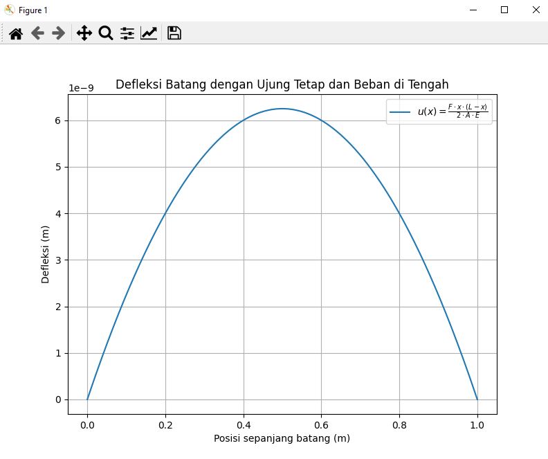 BeamGrafik.JPG