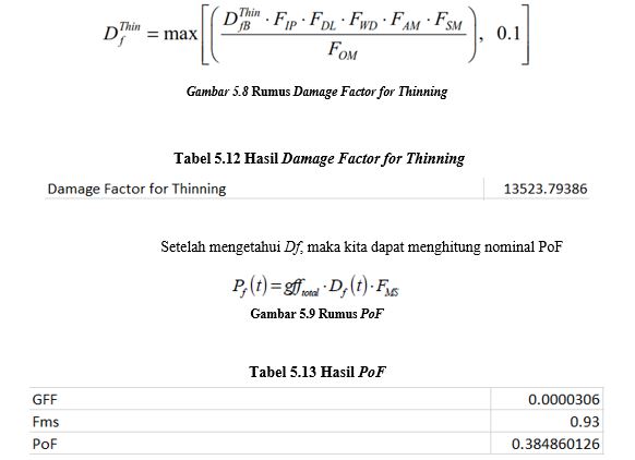Gambar 5.8 Rumus Damage Factor for Thinning.JPG