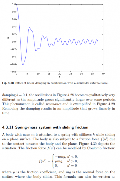 File:1d oscillating dynamic system 28.png