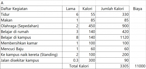 Tabel 1. Kania.PNG