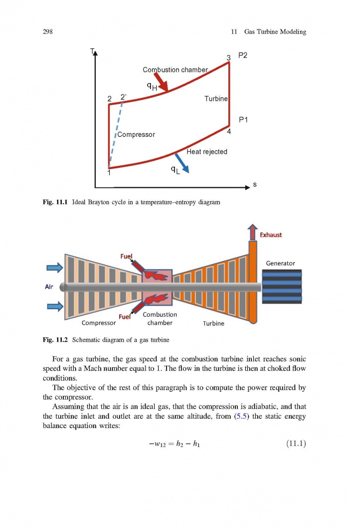 Baligh El Hefni, Daniel Bouskela - Modeling and Simulation of Thermal Power Plants with ThermoSysPro A Theoretical Introduction and a Practical Guide-Springer International Publishing (2019) Page 311.jpg