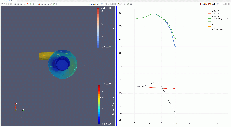 File:Cyclone Inlet Velocity Plot.gif