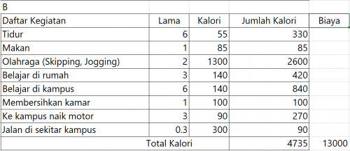 Tabel 2. Kania.PNG