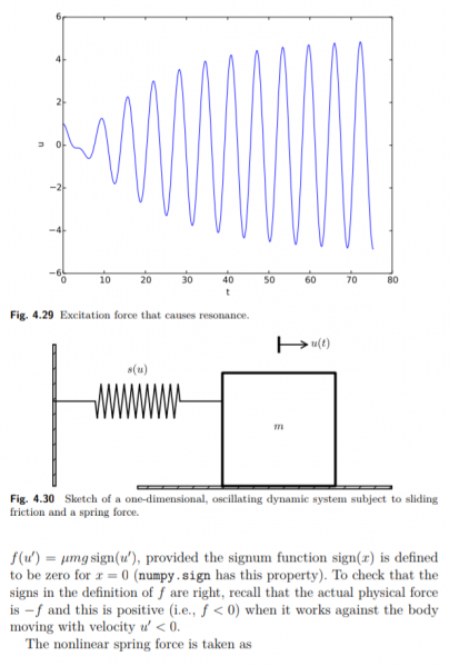 File:1d oscillating dynamic system 29.png