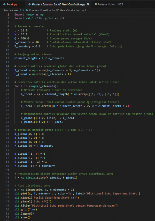 Phyton Code Fourier’s Equation Shaft