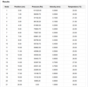 Hasil 2 Rasyaad.png