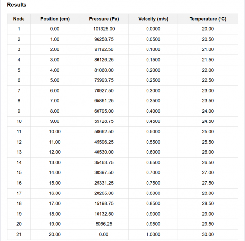 Hasil 2 Rasyaad.png