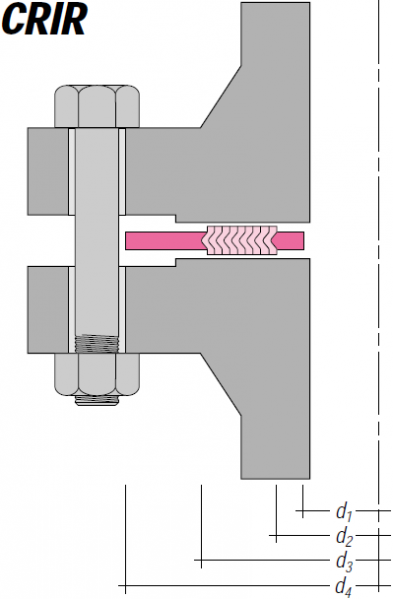 File:Figure 5.4 KLINGER Spiral Wound Gaskets type CRIR.png