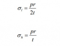 Formula hoop equation.jpg