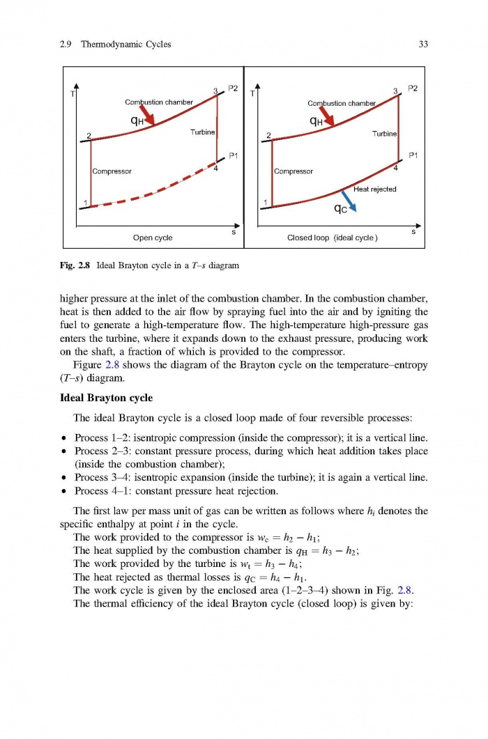 Baligh El Hefni, Daniel Bouskela - Modeling and Simulation of Thermal Power Plants with ThermoSysPro A Theoretical Introduction and a Practical Guide-Springer International Publishing (2019) Page 050.jpg