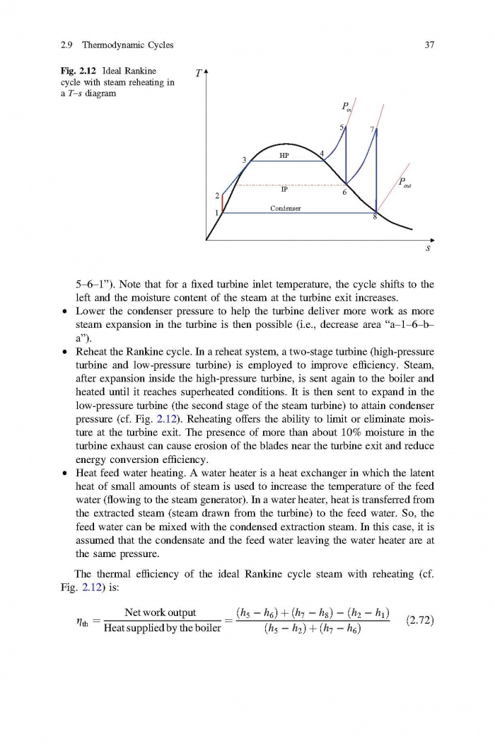 Baligh El Hefni, Daniel Bouskela - Modeling and Simulation of Thermal Power Plants with ThermoSysPro A Theoretical Introduction and a Practical Guide-Springer International Publishing (2019) Page 054.jpg