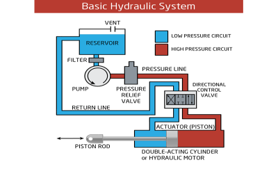 Hydraulic-system-diagram-v5 1.png