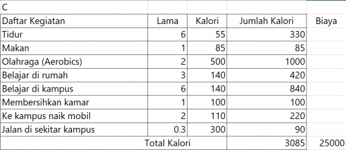 Tabel 3. Kania.PNG