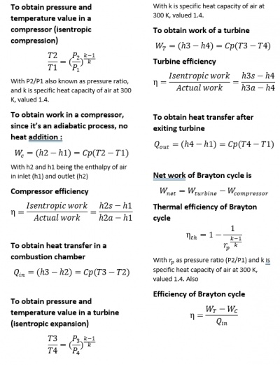 Brayton cycle equations.jpg