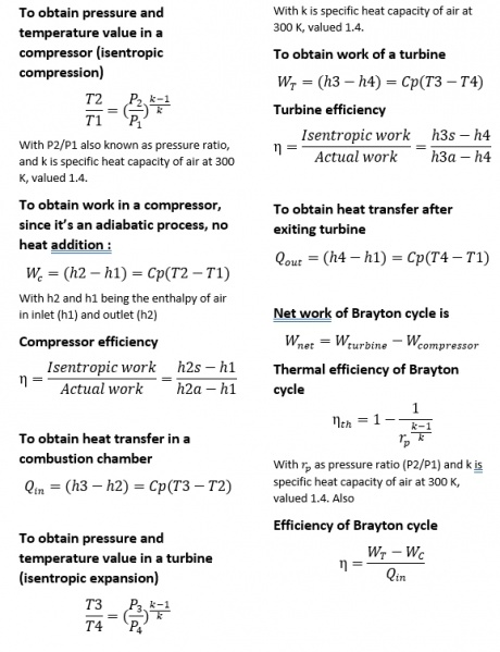File:Brayton cycle equations.jpg