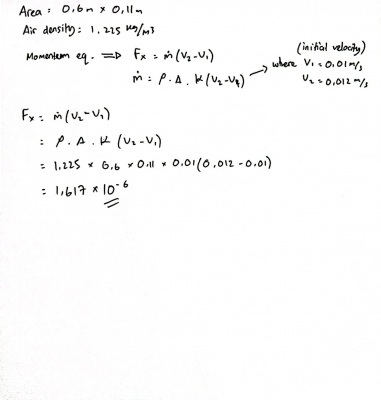 Manual Calculation Ariq 1.jpg