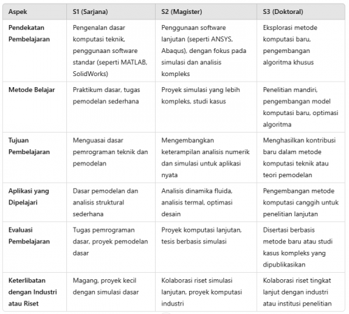 FOTO Resume 2 IsmaiL.png